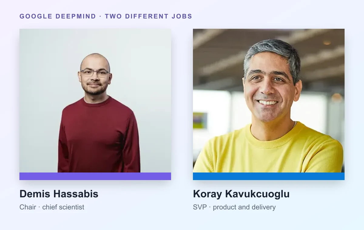 Side-by-side official portraits of Demis Hassabis and Koray Kavukcuoglu, labeled with their new Google DeepMind responsibilities