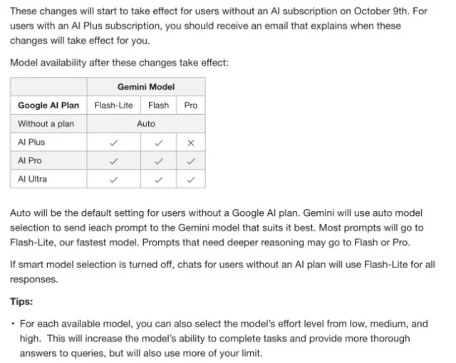 Google Gemini Apps Help table and Auto routing conditions for personal Google AI account tiers