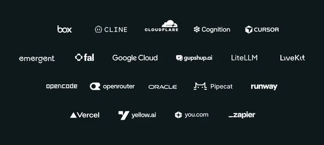 Meta Connect developer recap graphic showing Muse ecosystem partners