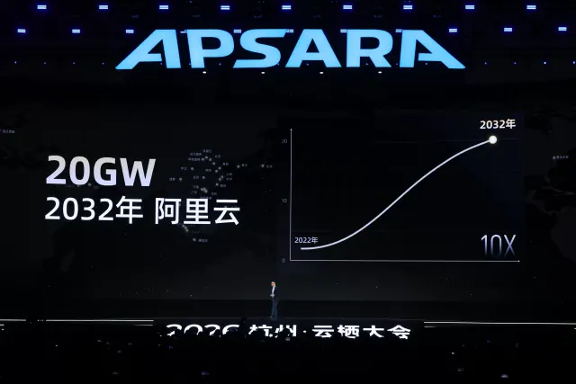 Alibaba’s Apsara Conference stage image introducing its full-stack AI strategy